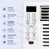 5000BTU On/Off Remote Control Window Air Conditioner– Compact & Efficient