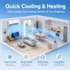 9000BTU 50Hz Inverter Heat Pump Quiet Energy Saving Split AC