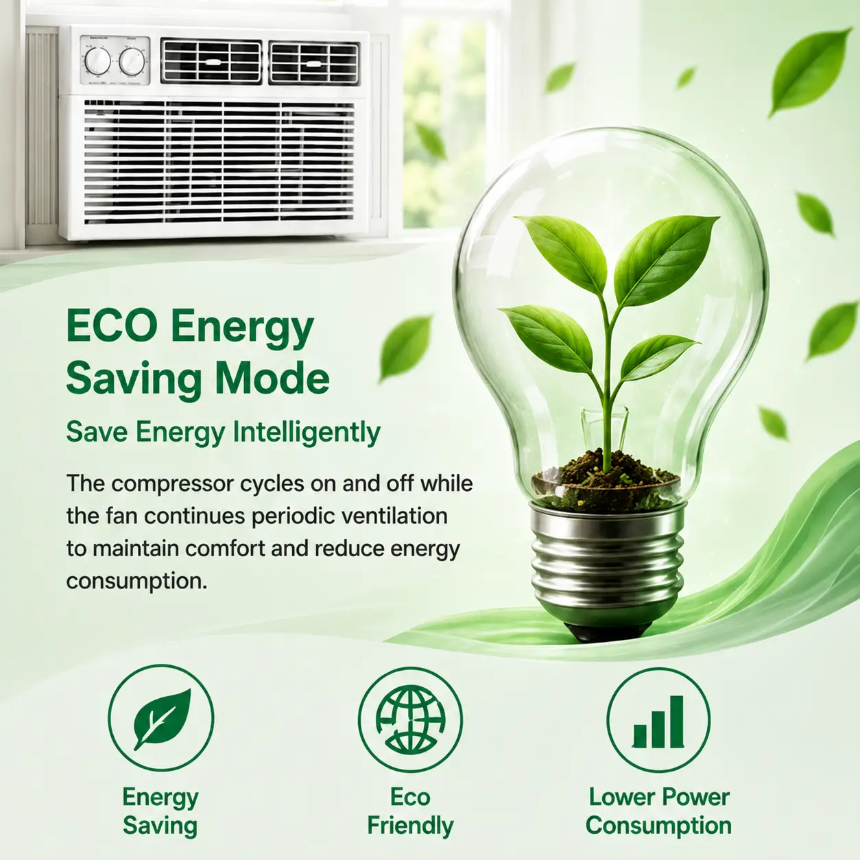 best window unit air conditioner
