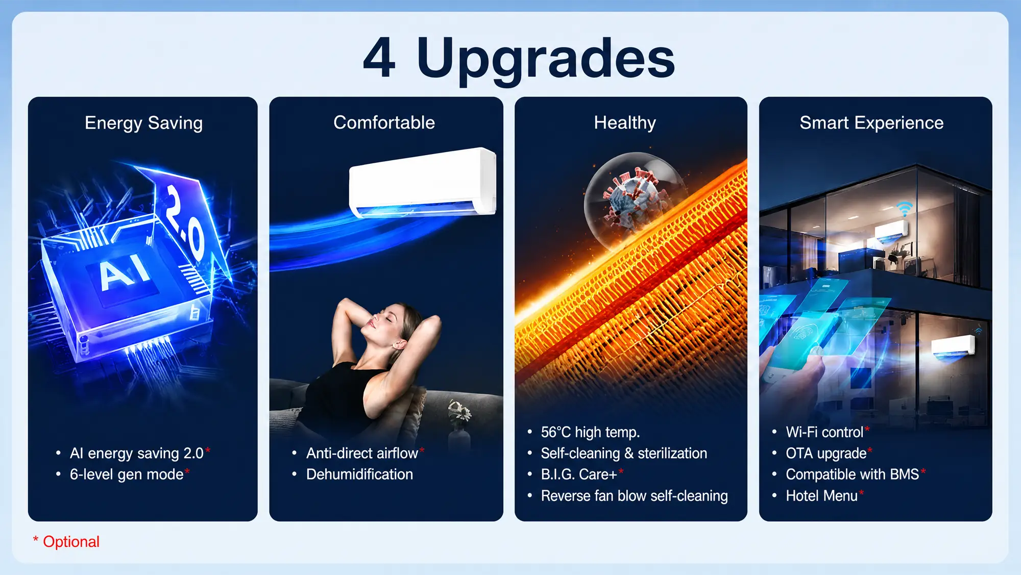 OEM air conditioner manufacturer